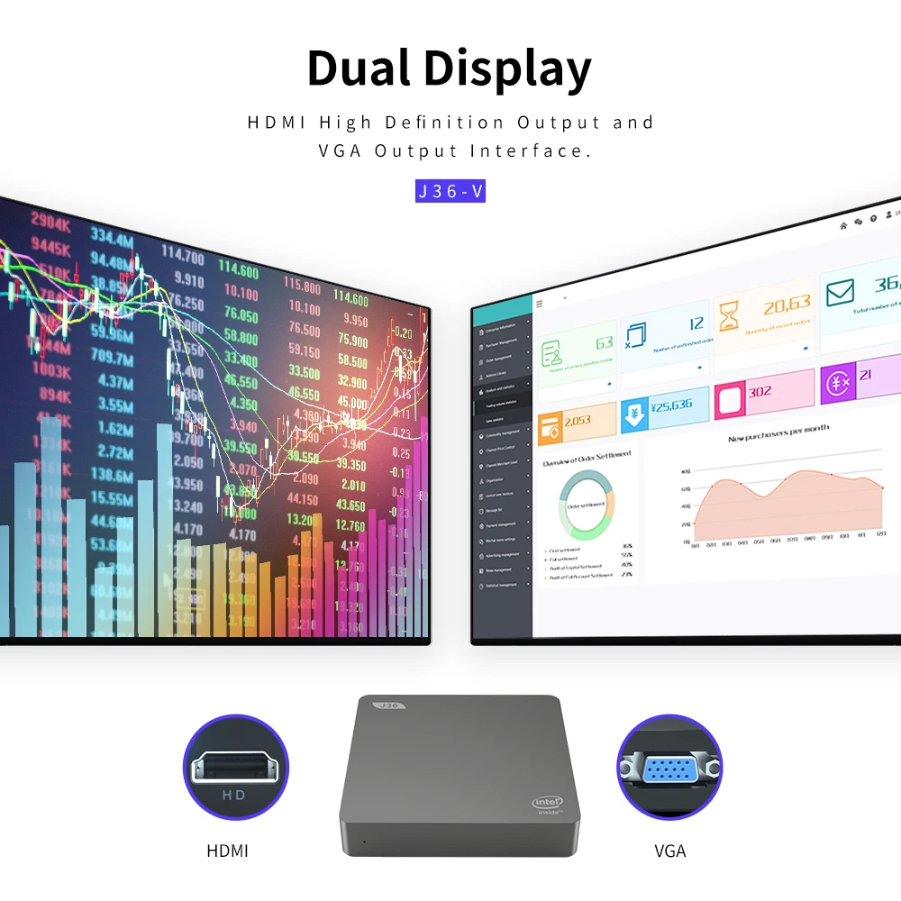 J36-V Мини ПК Windows 10 Мини компьютер Intel Celeron J3160 quad core 1,6 ГГц до 2,24 ГГц 4 Гб+ 64 ГБ расширяемой 1 ТБ SSD 2,4 ГГц/5,8 ГГц Wi-Fi, BT4.0 USB3.0 HDMI+ VGA