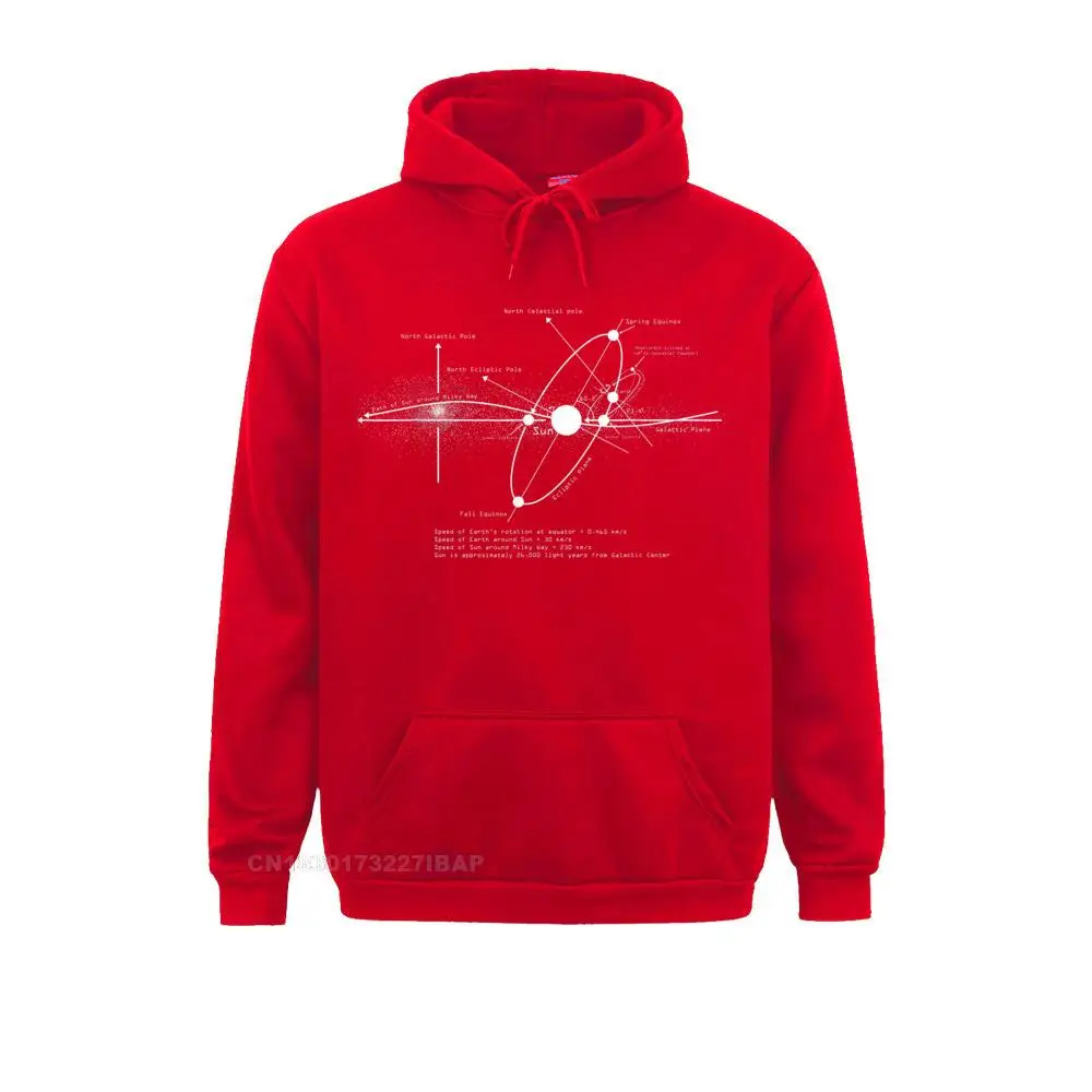 thumbnail image 1 of Diagrama de sistemas solares Amante de la astronomía Astrónomo Regalo espacial Sudaderas personalizadas 2021 Sudaderas con capucha de otoño para hombre Sudaderas con capucha normales, 1 of 5