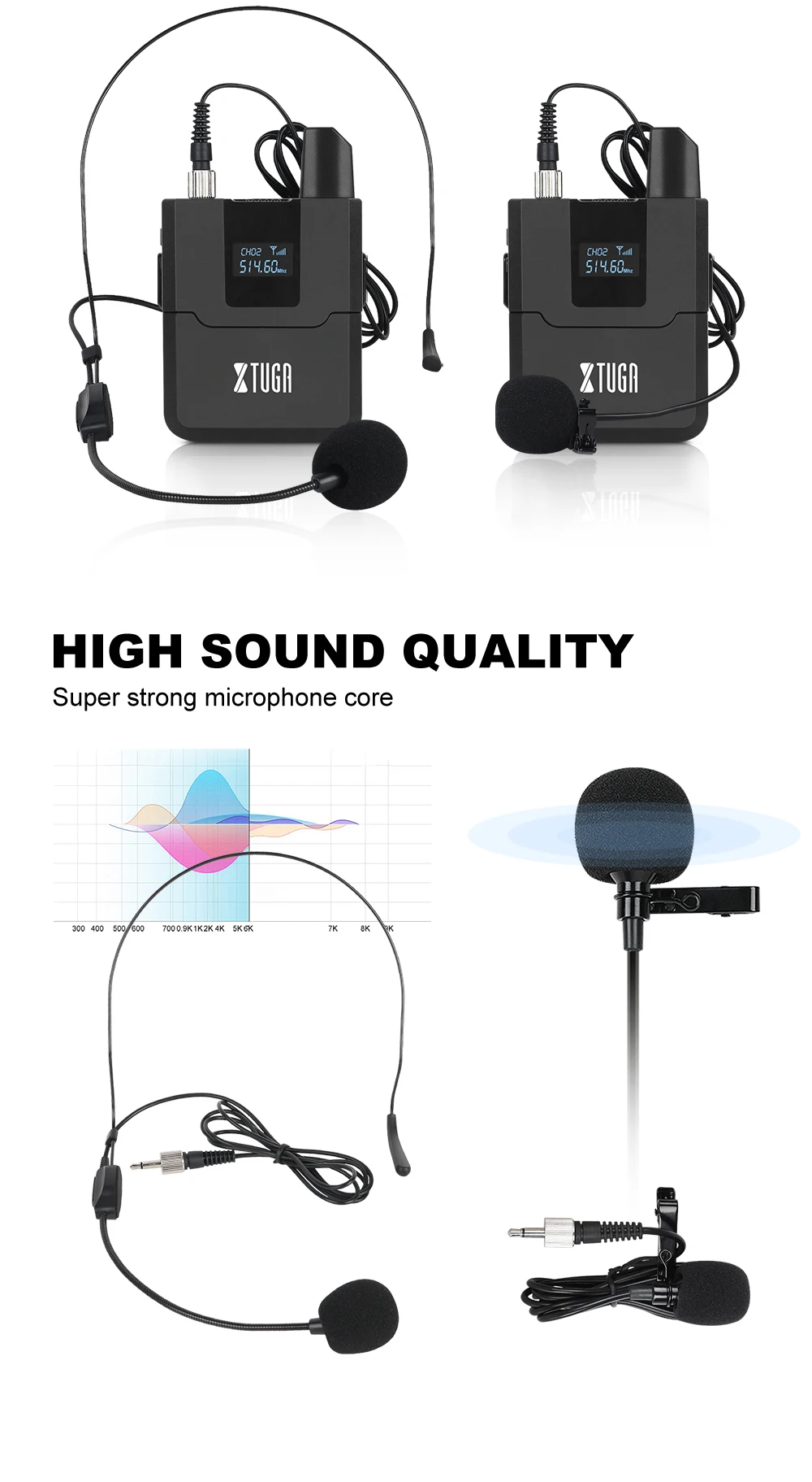 A140 四腰包详情4