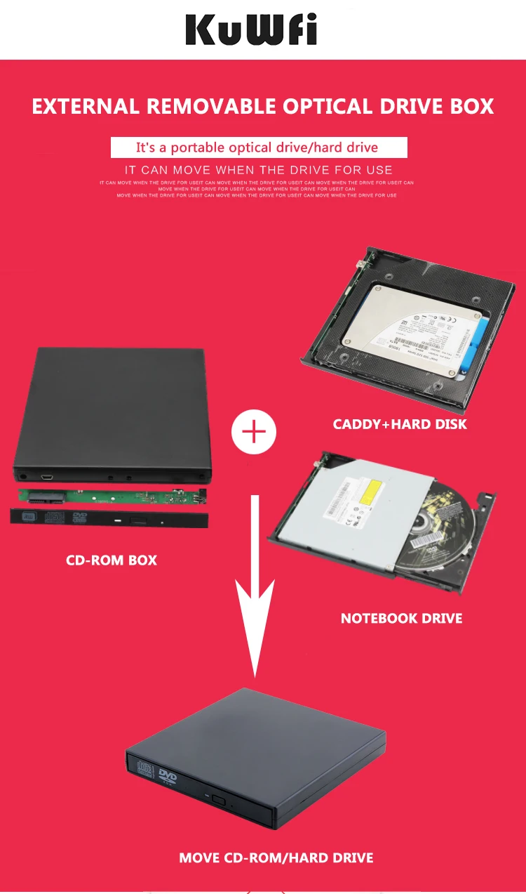 KuWFi 12,7 мм USB 2,0 SATA Внешний привод DVD CD DVD-Rom Чехол Коробка привода для ноутбука внешний портативный жесткий диск корпус