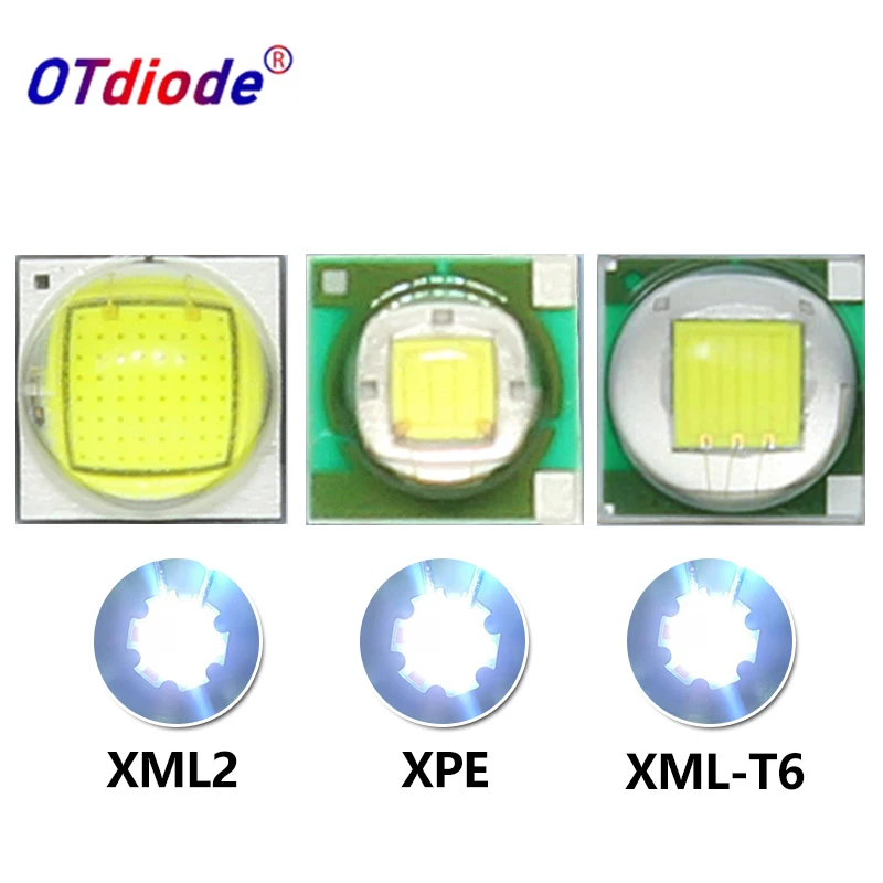 Xml 06