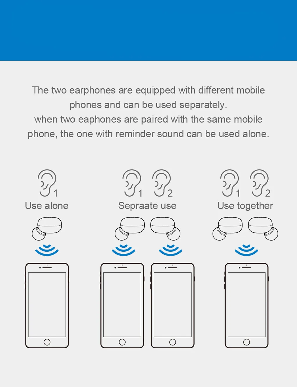 Bluetooth 5,0 беспроводные наушники IPX7 водонепроницаемые с сенсорным управлением 8D TWS стерео наушники спортивные наушники гарнитуры с микрофоном
