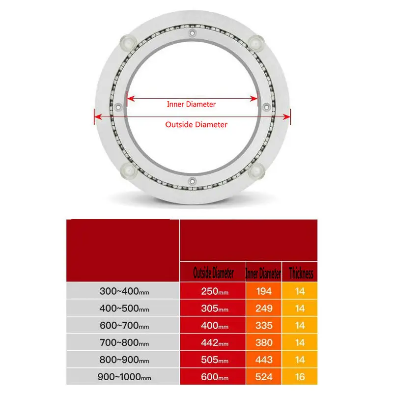 HQ BL01 250-1270 мм OD большие наконечники немой Ремень Гладкий Твердый алюминиевый сплав ленивый Susan поворотный стол поворотная пластина подшипник для кухни