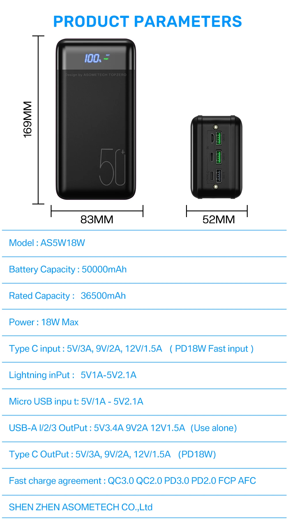 Power Bank 50000mAh QC PD 3.0 Fast Charging Powerbank 50000 mAh External Battery Charger Poverbank For iPhone Xiaomi Samsung portable charger