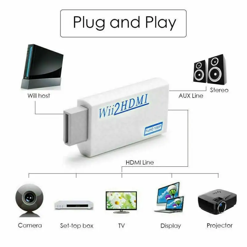 Full HD для Wii к HDMI адаптер 2HDMI конвертер аудио выход ТВ ПК монитор дисплей|Кабели HDMI| |