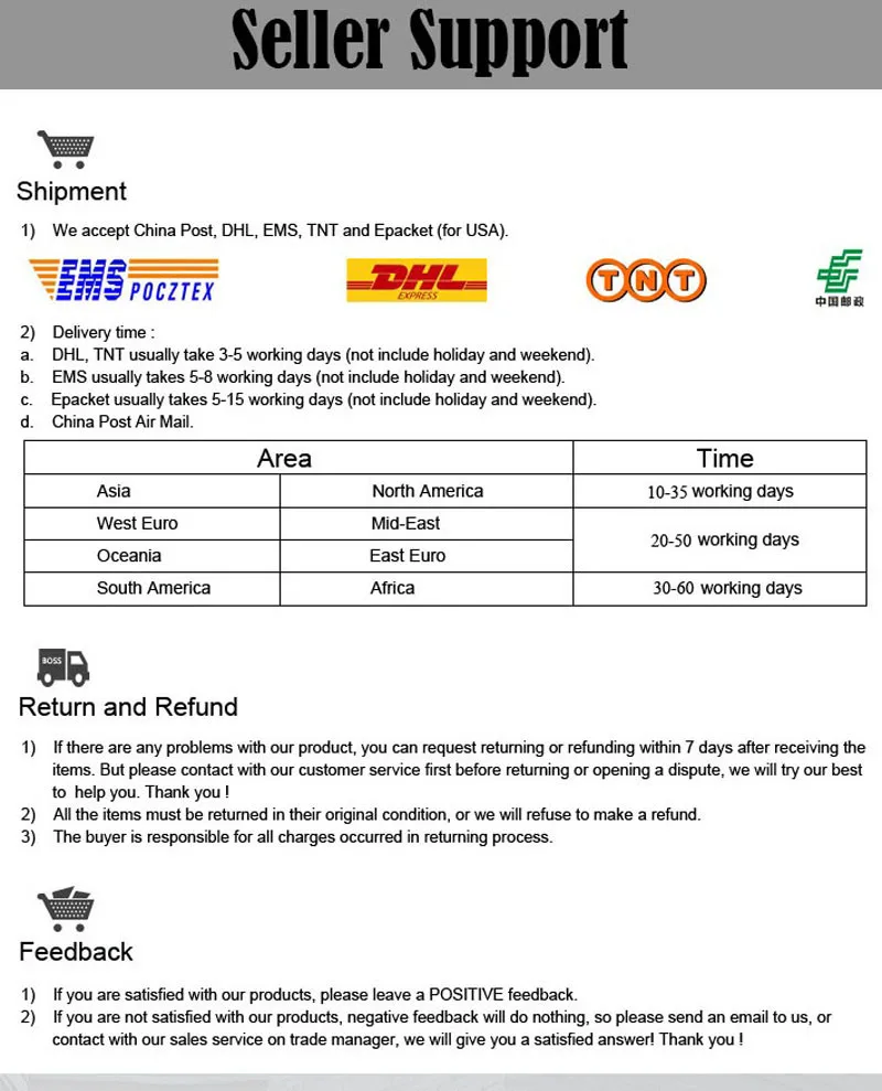 seller support