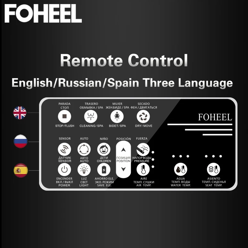 Cover Part Remote Control Black or White black cover part
