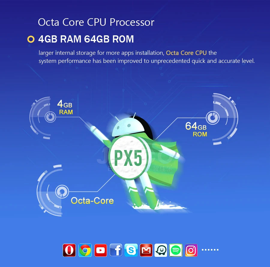 Perfect 4G RAM Android 9.0 Car DVD Stereo Multimedia Headunit For Audi/A3/S3  Auto Radio GPS Navigation Video Audio Support OBD2 DVR 2