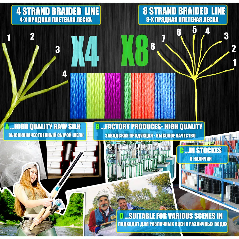 BAKAWA новая рыболовная леска, 8 нитей, 4 нити, PE плетеная леска, 300 м, 500 м, 1000 м, многофиламентная рыболовная леска, веревка, carpe проволока, 22-120LB
