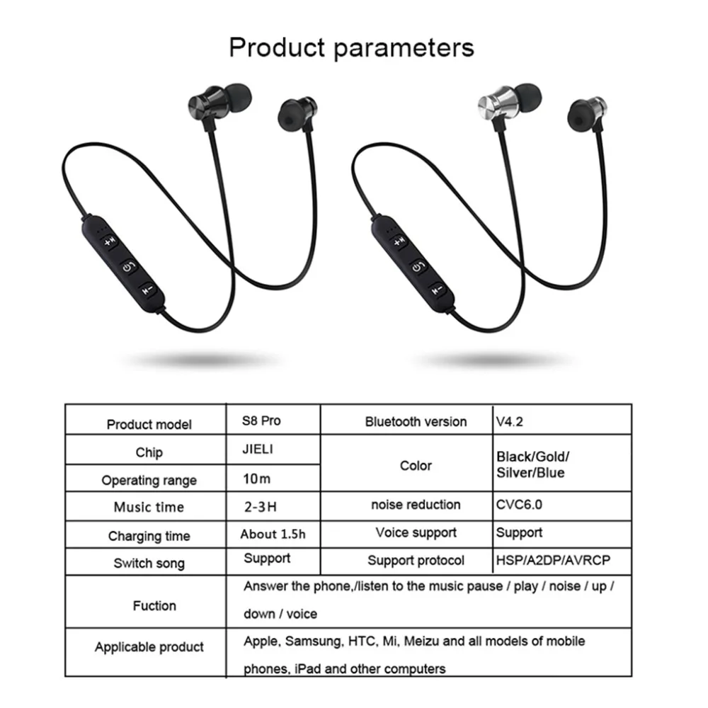 Беспроводные Bluetooth наушники для iPhone для samsung для Xiaomi спортивные наушники с микрофоном