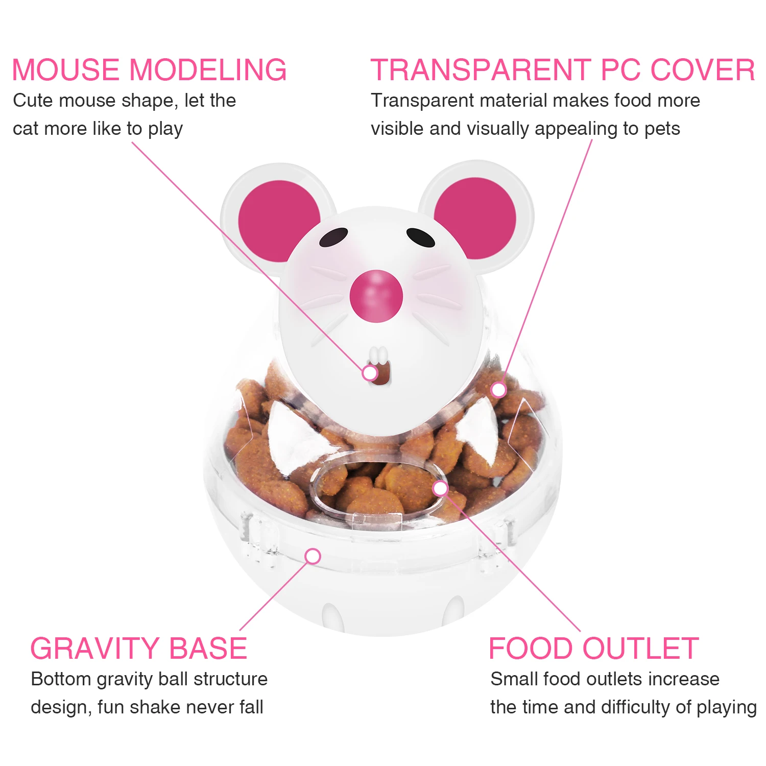 Купить Мышей Для Корма Змеи