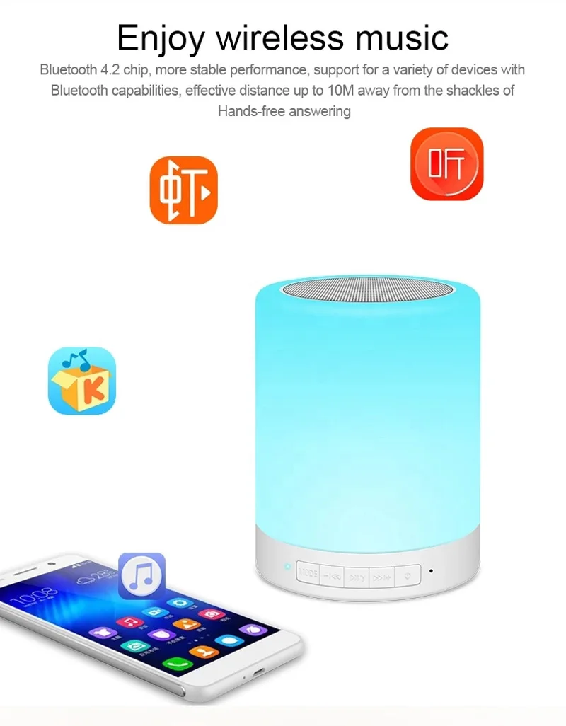 Сенсорная лампа беспроводной портативный светодиодный Bluetooth динамик мини музыка аудио TF стерео звук динамик для телефона Xiaomi Колонка для компьютера