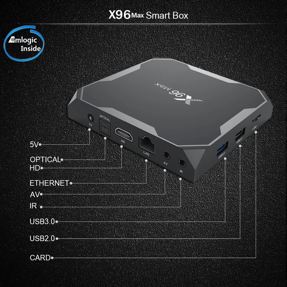 Android 9,0 X96MAX Amlogic S905X2 четырехъядерный 2,4G/5G Wifi BT 4,0 tv Box 4K HD Netflix медиаплеер телеприставка X96 MAX DDR4 2G 4G