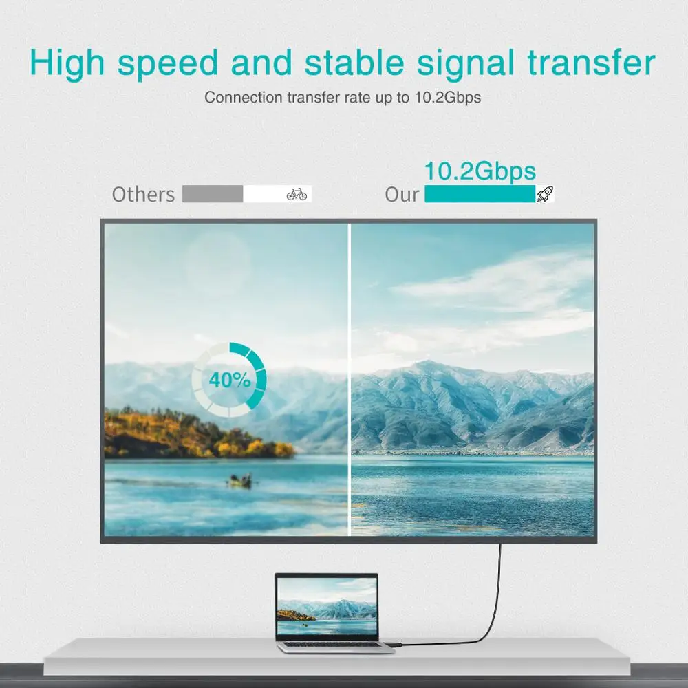 Кабель HDMI CHOETECH высокоскоростной позолоченный 3D 1080P для HDTV XBOX PS3 компьютера 0 3 м 1 5 2