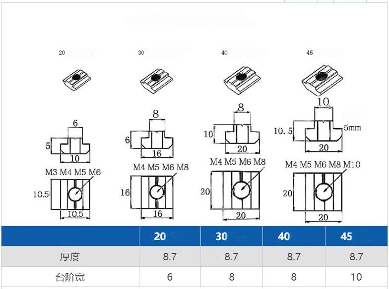 Computers e Electronics