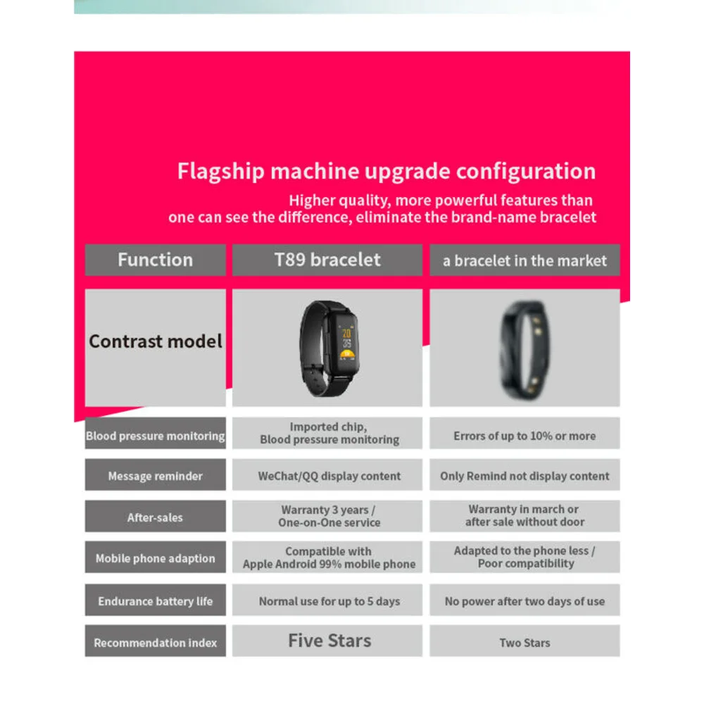 Новинка, Смарт-часы, Bluetooth 5,0, наушники для мужчин и женщин, мониторинг сердечного ритма, артериального давления, T89, Смарт-часы для мужчин, для Android IOS