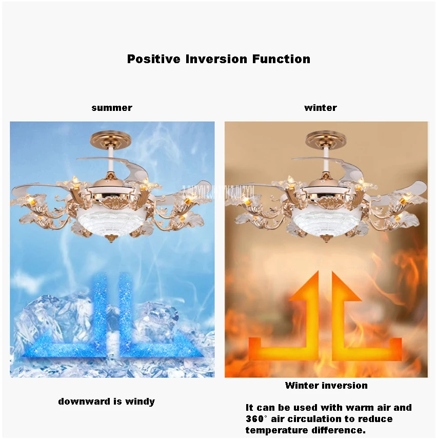 Светильник-вентилятор для гостиной, невидимый светодиодный потолочный вентилятор, подвесной вентилятор, светодиодный светильник, преобразователь частоты, пульт дистанционного управления, вентилятор, лампа 10-220 В
