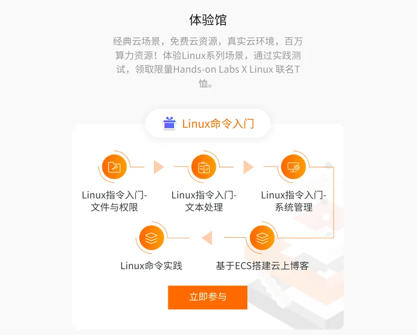 Linux命令入门 免费领阿里云Hands-on Labs X Linux © 定制T恤图片 第2张