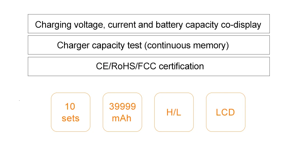 UNI-T UT658B USB тестер U диск доктор зарядные устройства Вольт Ампер метр напряжение и ток мониторы Макс 9 В с хранения данных
