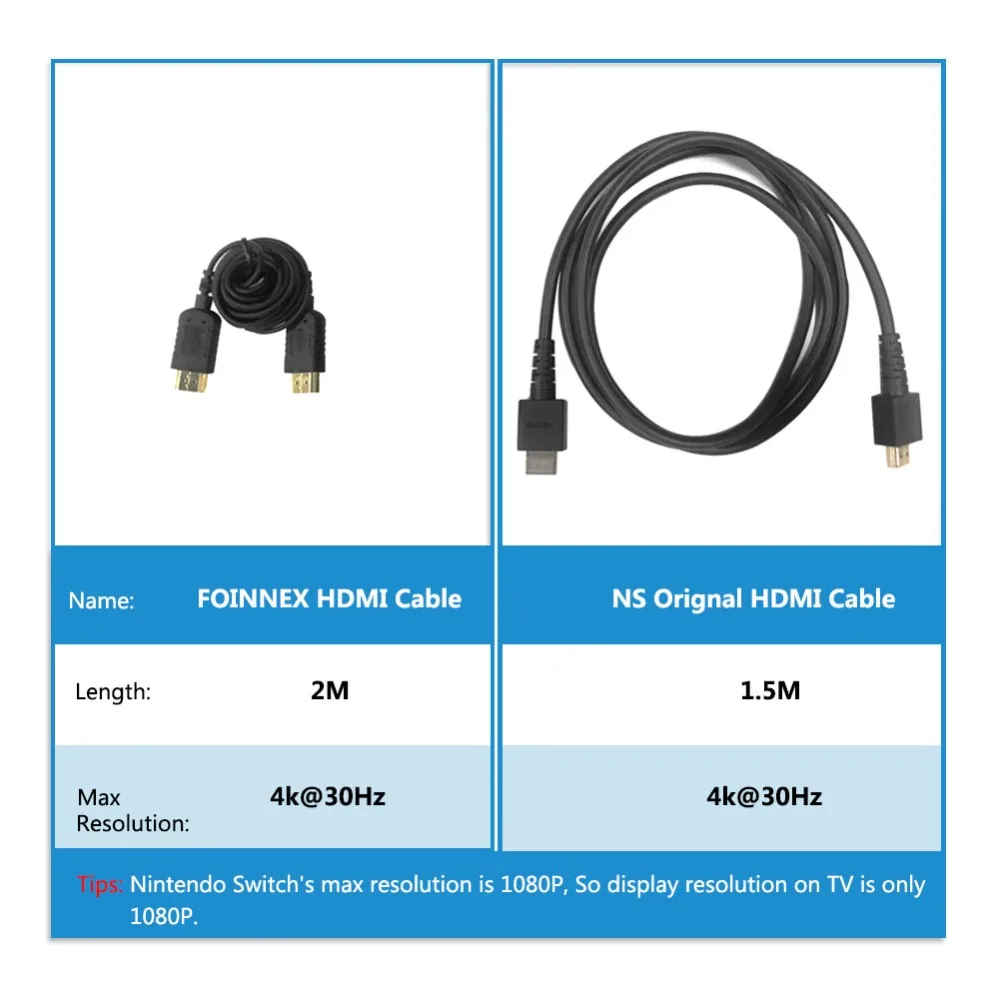 Foinnex-cabo hdmi ultrafino 2.6, flexível, para hdmi