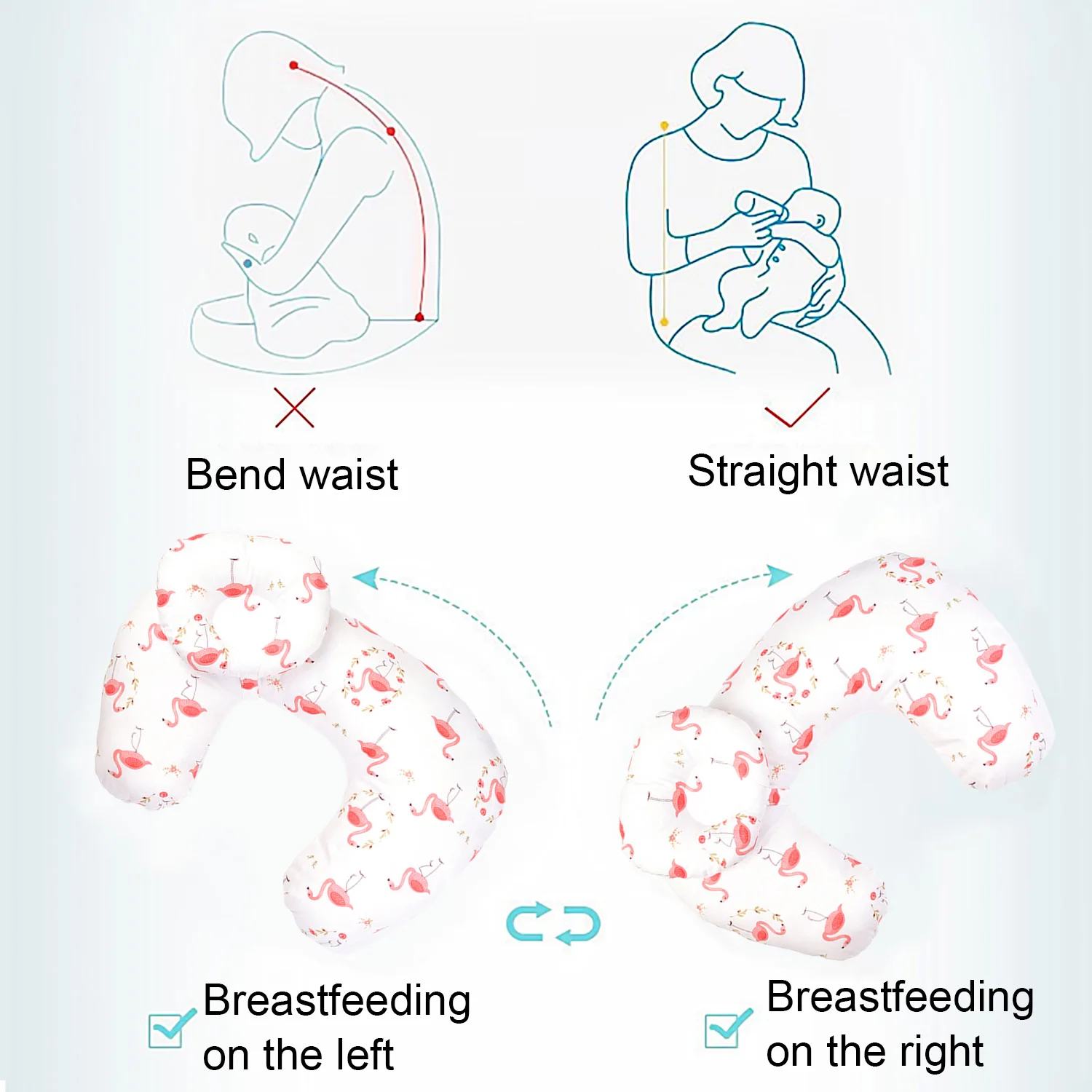Multipurpose U-Shaped Soft Comefortable Breastfeeding Nursing Pillow Head Support Positioner for Infant Newborn Babies