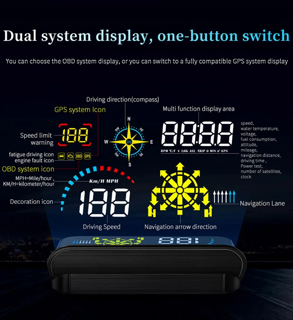 US $58.79 Vjoycar Q10 Newest Windshield HUD Projector with Navigation Car Head Up Display OBD2 HUD GPS Speedometer Water amp Oil temp RPM