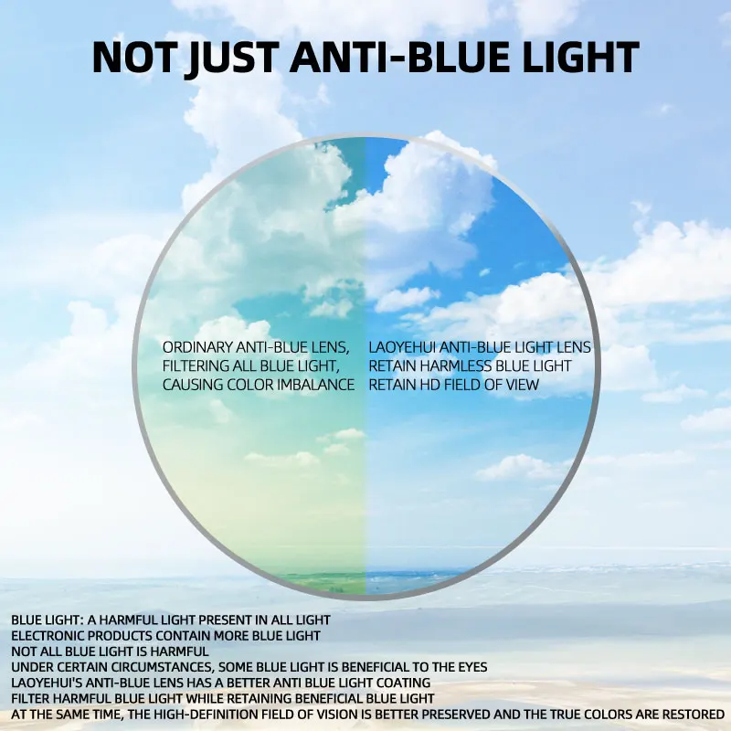 1.56 1.61 1.67 1.74 Anti Blue Light Prescription Glasses Lens Myopia Hyperopia Progressive Lens Eyeglasses Brand Optical Lenses optical lenses,blue light blocking glasses,prescription lenses,prescription glasses lenses,multifocal glasses lenses