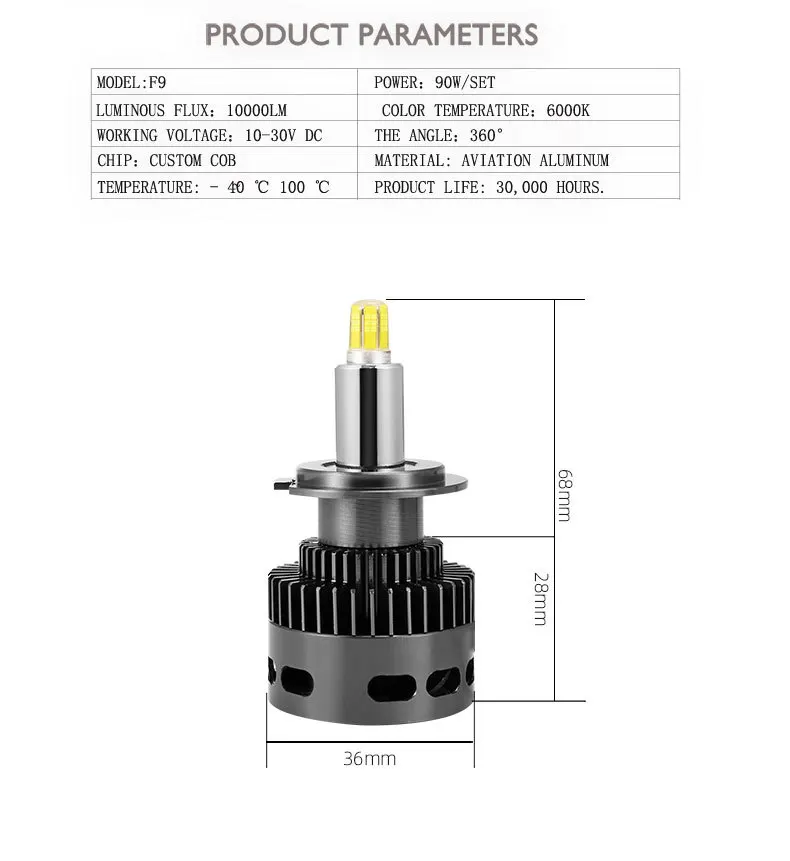 2 шт. H1 H3 H7 Led Canbus H8 H11 HB3 9005 HB4 9006 светодиодный головной светильник s мини 100 Вт 10000LM автомобильный светильник лампы автомобилей Авто Лампа