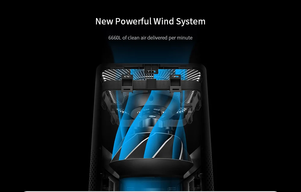 Xiaomi Mi очиститель воздуха 3 стерилизатор дополнение к формальдегиду OLED сенсорный экран приложение для телефона и AI голосовое умное управление