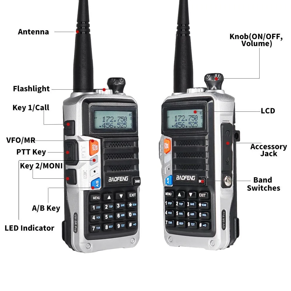 NEW Tri-Band BaoFeng UV-5R Pro Walkie Talkie 8W Powerful Two Way Radio 200-260MHz HF FM Transceiver UV 5R Upgrade CB Ham Radio