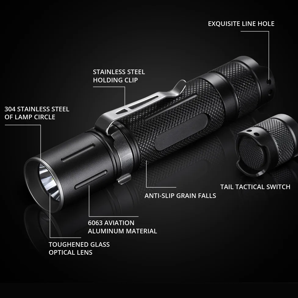 Mini LED Household Flashlight Torch10W 1000Lumens for Outdoor Camping Travel#W