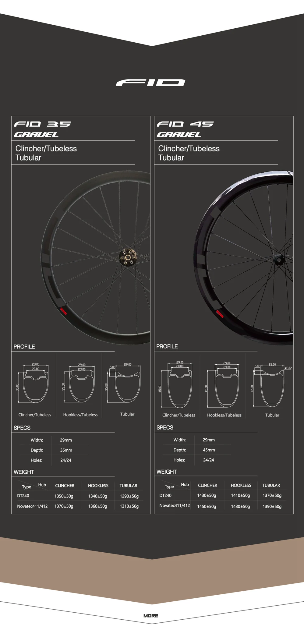 Gravel DT240-09