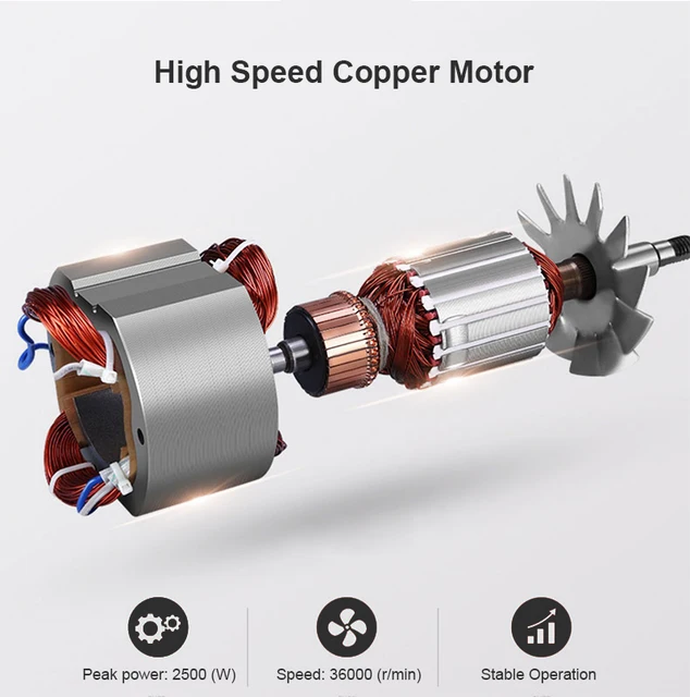 電動製粉機ハイスピードミル GRINDER Biolomix BioloMix 800 グラム 700 グラム穀物スパイスハーブシリアル