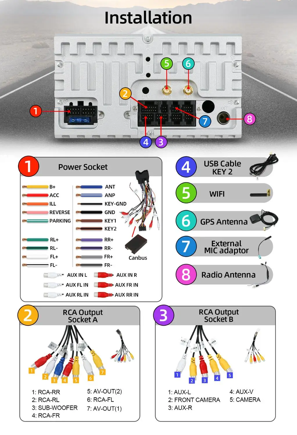 Четырехъядерный 2 Din для Audi A4 B6 B7 S4 RS4 SEAT Android 10 0 GPS Navi SWC Bluetooth Камера Canbus поддержка 4G
