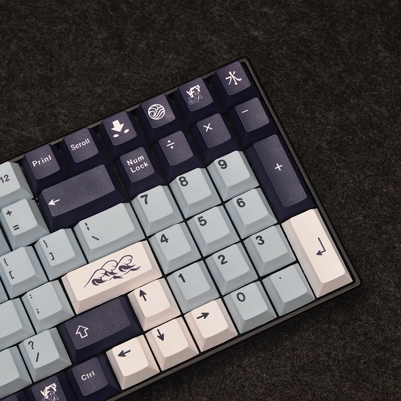 Cheap Teclados