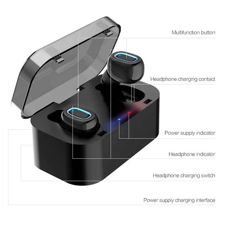 Беспроводная Bluetooth 4,2 гарнитура 7,1 объемный водонепроницаемый музыкальный Tws стерео наушники в ухо спортивные наушники с микрофоном для Iphone