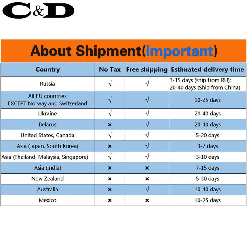 Top 350W 500W Electric Motor Wheel 48V electric bike ebike Conversion Kit 36V Electric Bicycle bike Kit MXUS 15F 15R 15C Hub Motor 5 Top 350W 500W Electric Motor Wheel 48V electric bike ebike Conversion Kit 36V Electric Bicycle bike Kit MXUS 15F 15R 15C Hub Motor 5