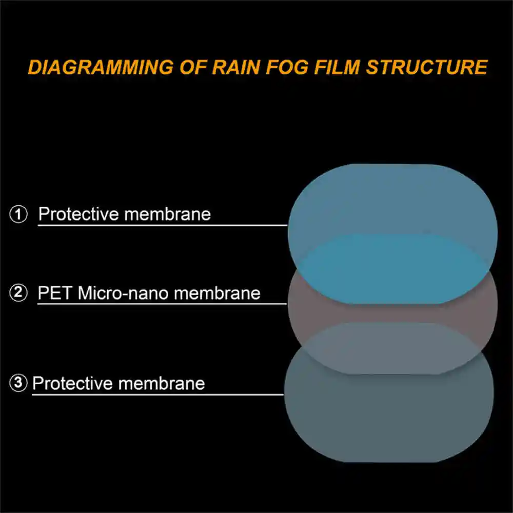 New 1 Pair Auto Car Anti Water Mist Film Anti Fog Coating Rainproof Hydrophobic Rearview Mirror Protective Film 4 Sizes