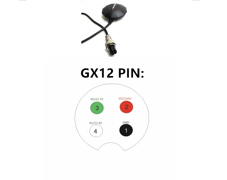 GNSS100B_