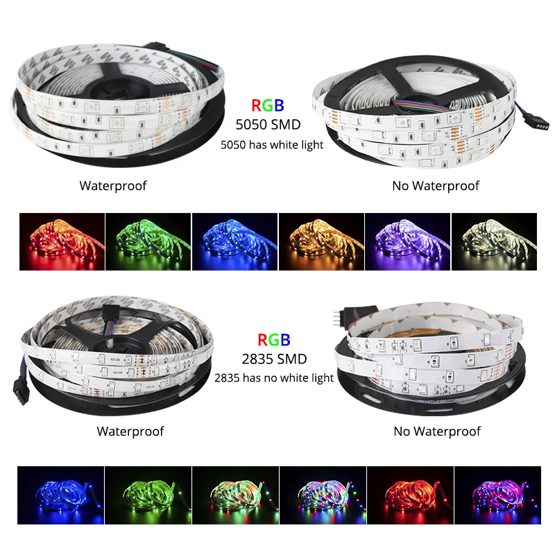 Светодиодная лента RGB 5050 SMD 2835 гибкая Fita светодиодный светильник s 5 м 10 15 DC 12 В с