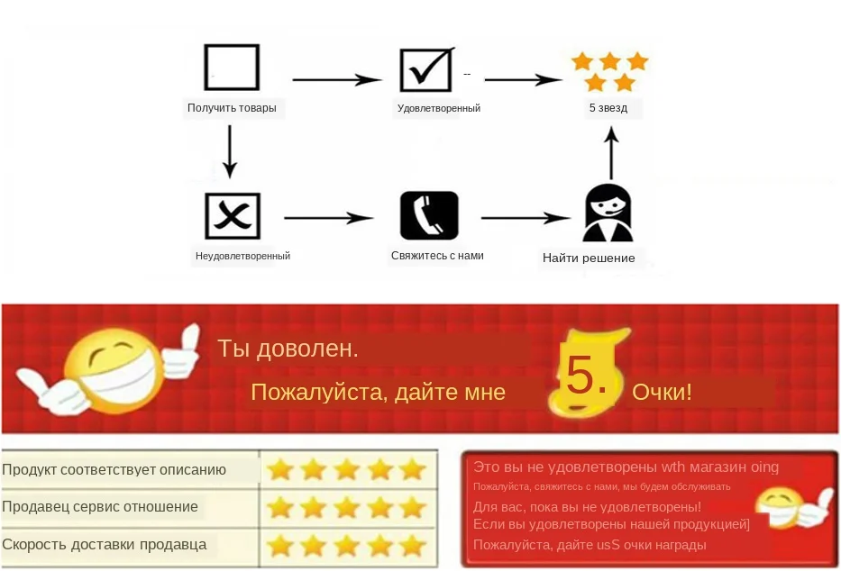 Антицеллюлитный компрессионный формирователь ног, высокая талия, бедра, моделирующие леггинсы, корректор фигуры, контроль живота, колготки