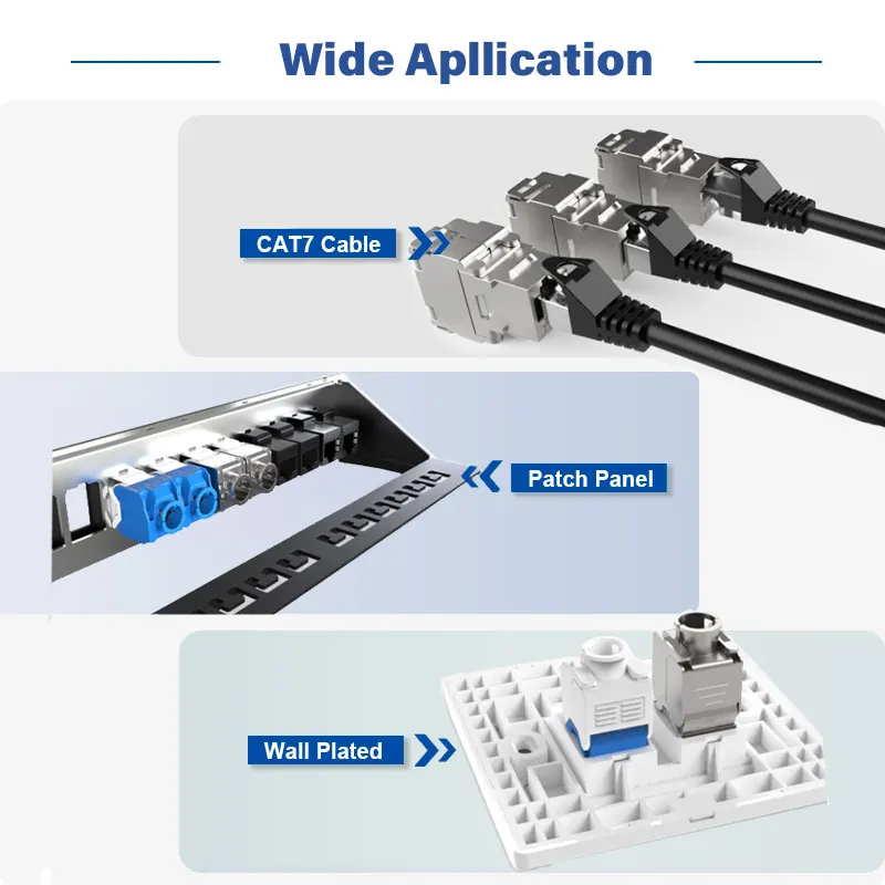 10Gbps CAT7カプラー RJ45 キーストーンシールドカプラー 25個 10Gbps CAT7カプラー RJ45 キーストーンシールドカプラー 25個