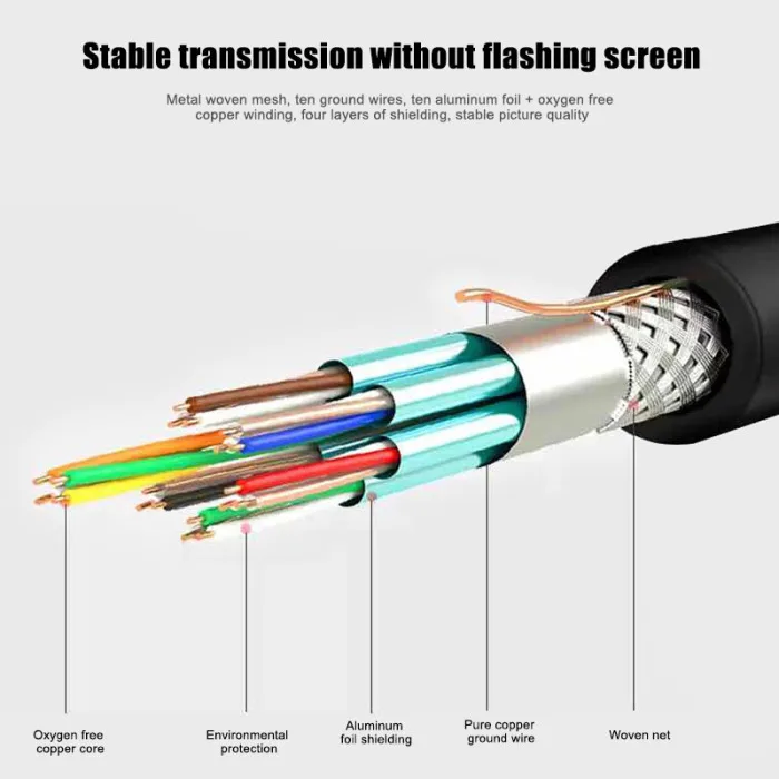HDMI плоский кабель HDMI версии 2,0 Высокое Скорость Ethernet Поддержка видео в формате 4K HD 1080p 1,5/3/5/10/15/20 м XR649