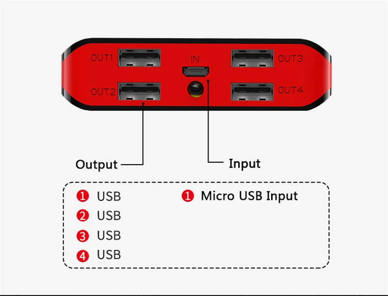 power bank Power Bank 30000mAh 4 USB Mobile Phone External Battery Fast Charge For iPhone 11 Xiaomi mi Poverbank Portable Charger PowerBank powerbank 30000