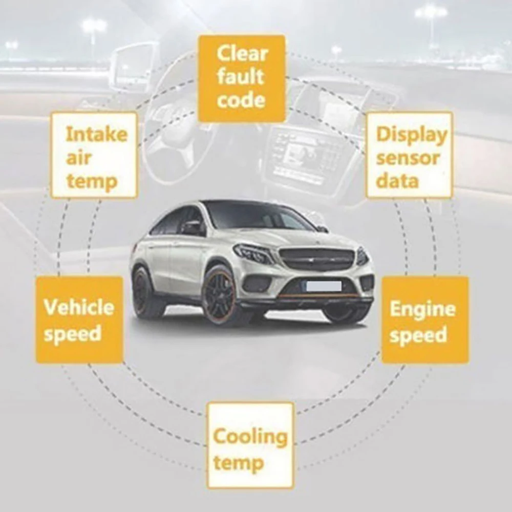 V310 OBD2 автомобильный считыватель кодов OBDII/EOBD OBD OBDII автомобильный диагностический инструмент obd2 сканер ремонтный инструмент ручной
