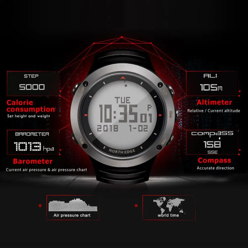 North Edge уличные умные спортивные шаговые часы кровяное давление сердечный ритм ЭКГ режим часы водонепроницаемые Смарт-часы