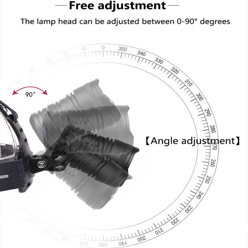XHP70.2/50 светодиодный 30 Вт зум светодиодный налобный фонарь 5000лм лучший яркий Мощный налобный фонарь для бега