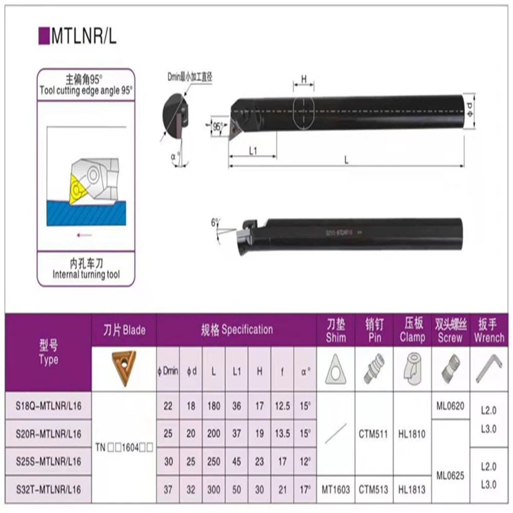 Lathe Tool Holder S16Q-MTLNR16 S20R-MTLNR16 S25S-MTLNR16 S18Q S32T MTLNR MTLNL TNMG 160404 cnc turning boring bar arbor