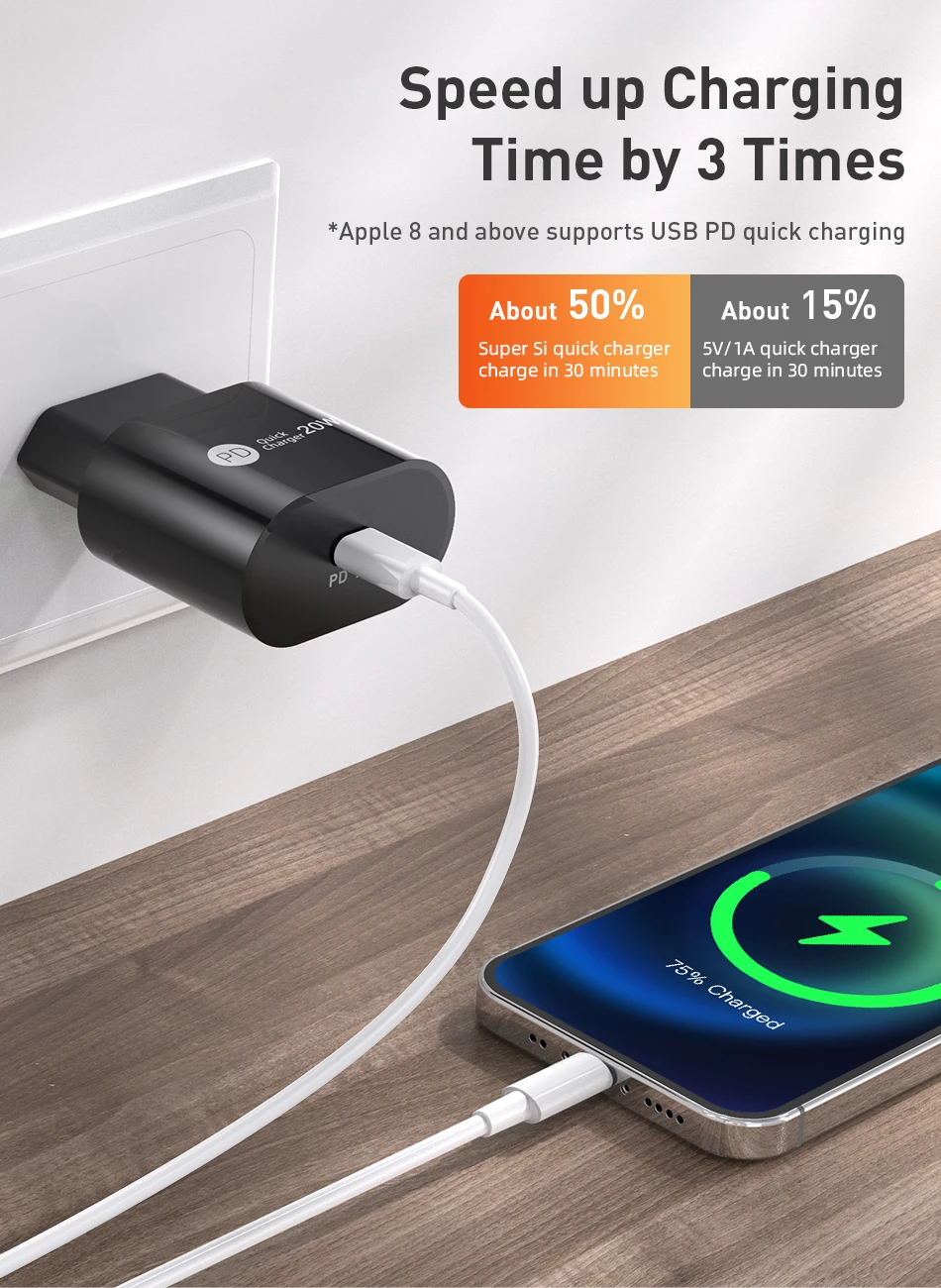 airpods usb c 20W USB C Charger For iPhone 12 Pro Max Type C PD 3.0 Fast Charging Portable Phone Charger For iPhone 13 11 Xiaomi Samsung charger 100w