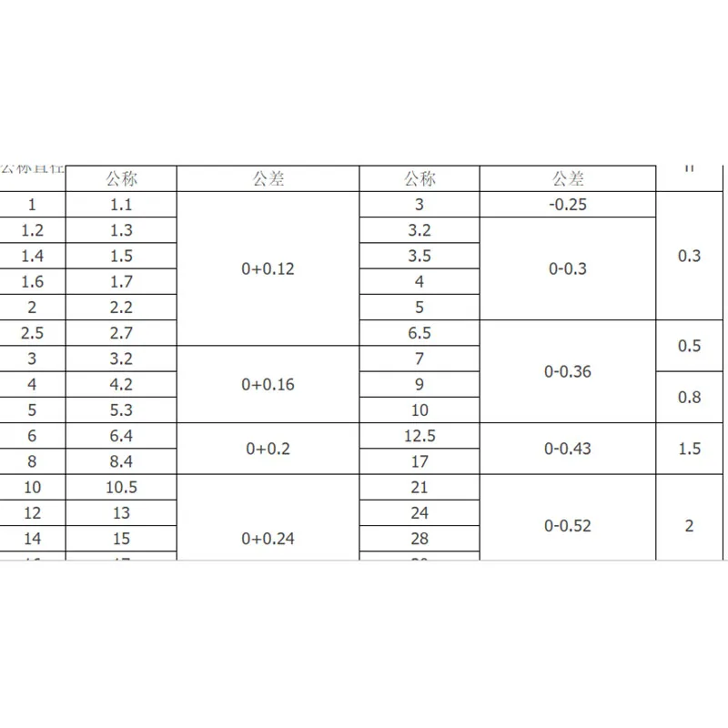 QQ图片20200325171046